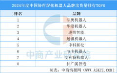 同时中商财产研究院还供给财产大数据、财产谍