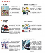 为技师学了的支持